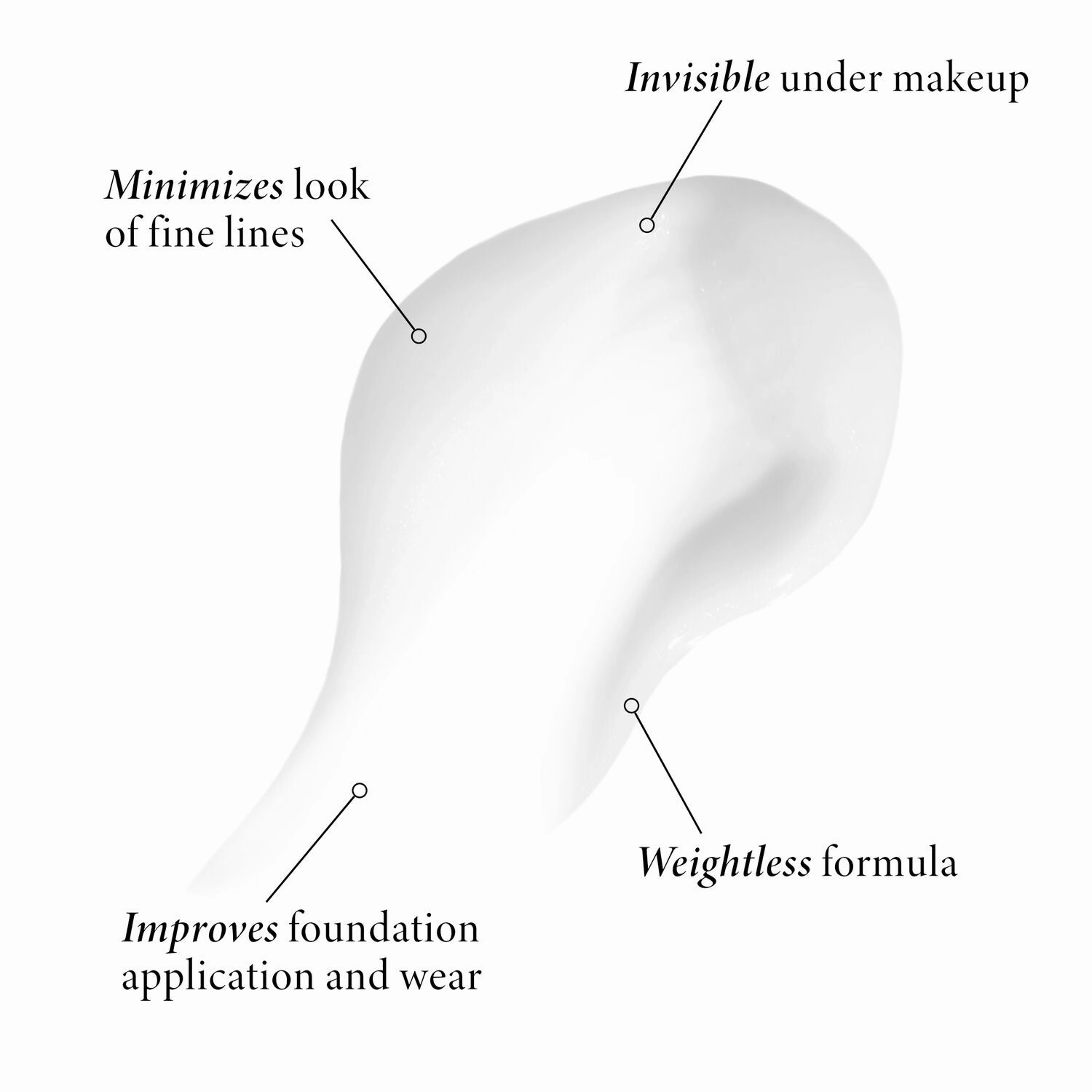 Laura's Brightening Basics Kit (5 PC)
