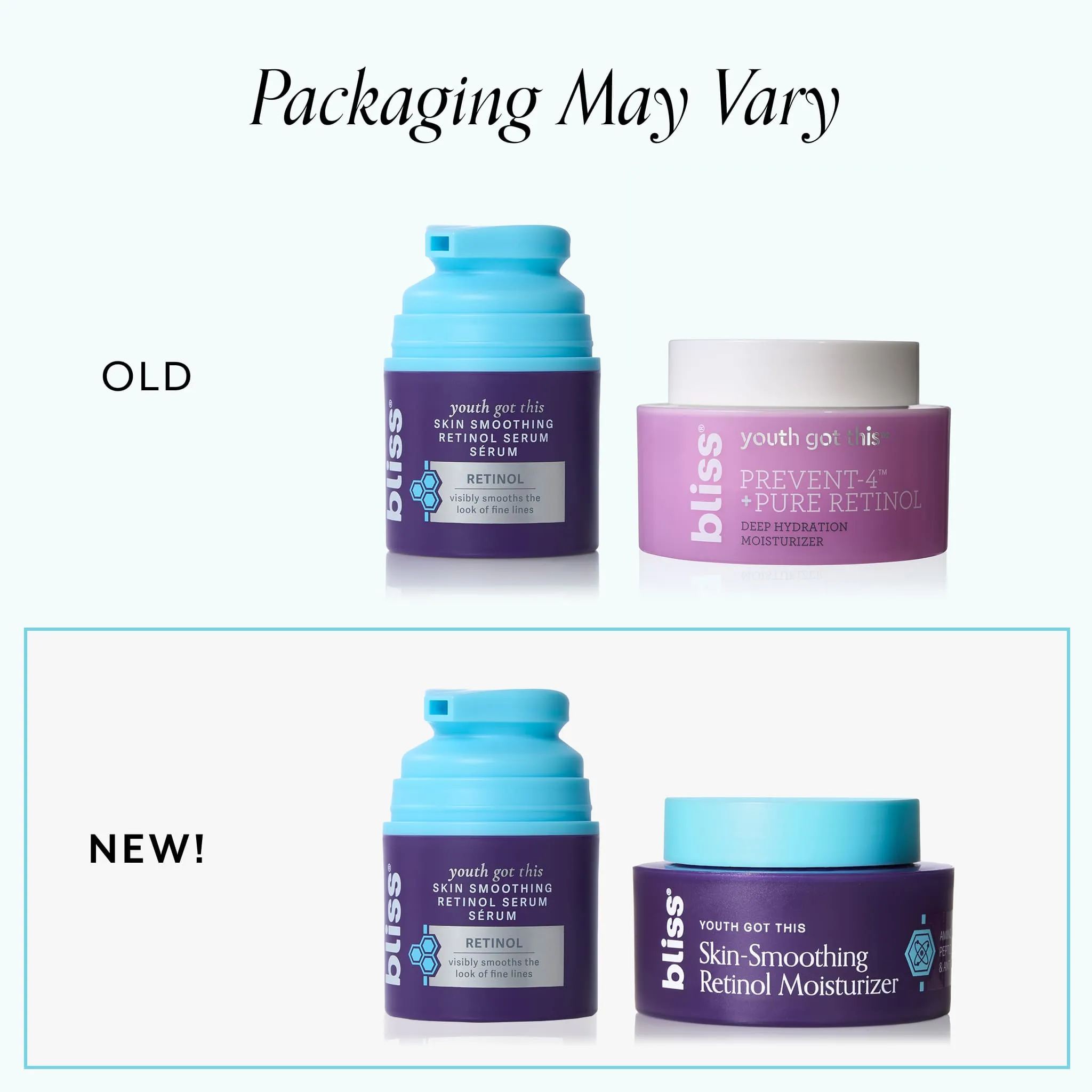The Pro-Aging Kit (4PC)